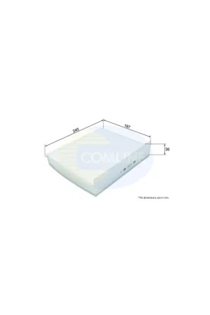 Oferta De Temporada Filtro de habitáculo COMLINE EKF215 - HONDA CIVIC VIII Hatchback