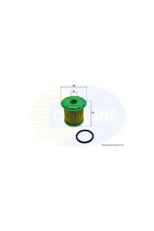 Mejor Calidad Filtro de combustible COMLINE EFF085 - RENAULT SCÉNIC I